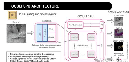 ht bitpass 連接電子工程師的橋梁，專業(yè)論壇與技術服務并進