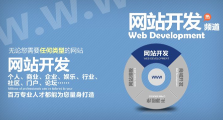 2020，為什么企業(yè)比以往任何時(shí)候都更需要建設(shè)與維護(hù)網(wǎng)站？